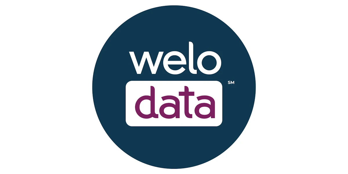 Welocalize Inc