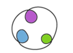 Leikskólinn Hólaborg