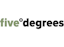 Five Degrees ehf.