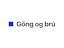 Göng og brú